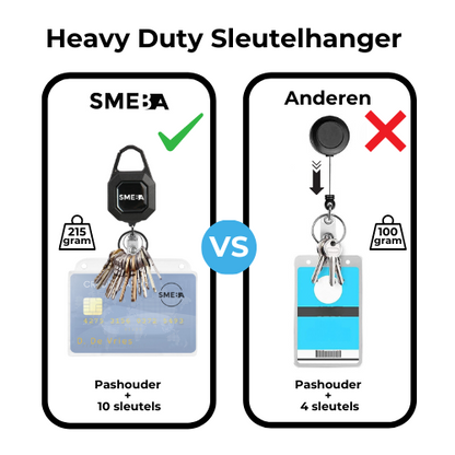 Heavy Duty Badgehouder/ Sleutelhanger met Trekkoord - 215 Gram Draaggewicht